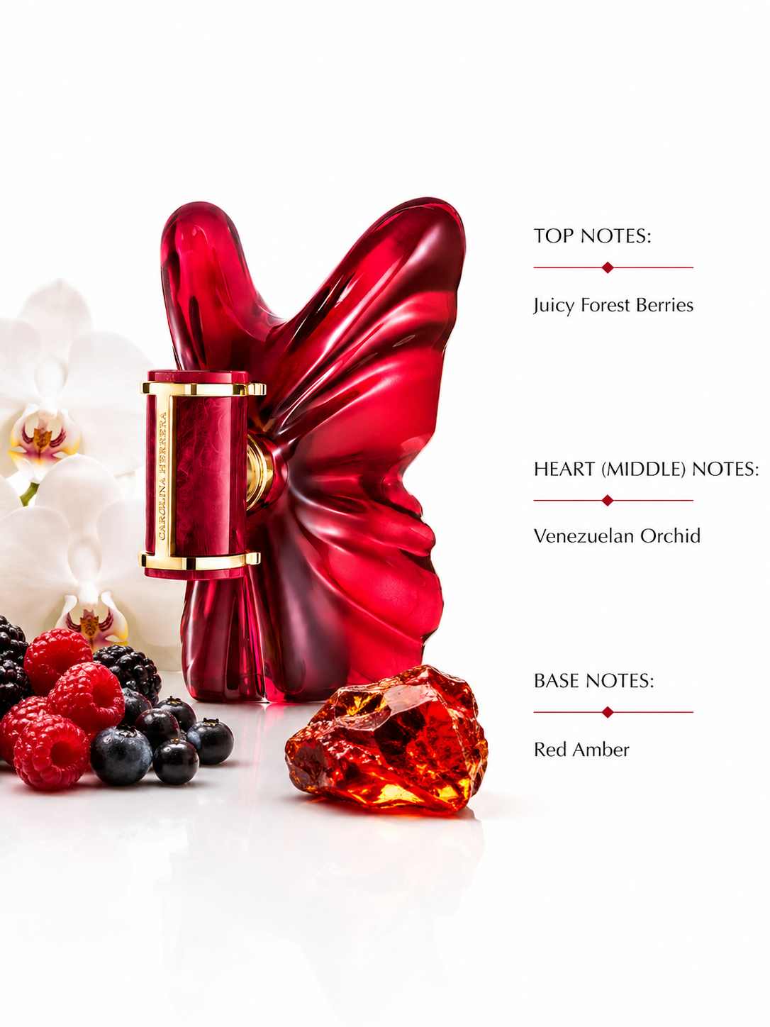 Carolina Herrera La Bomba Intense 80ml EDP - Women