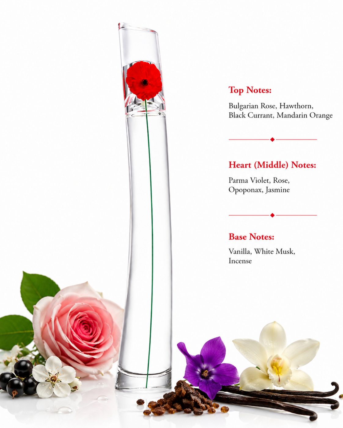 Kenzo Flower EDP 100ml Refillable - Women